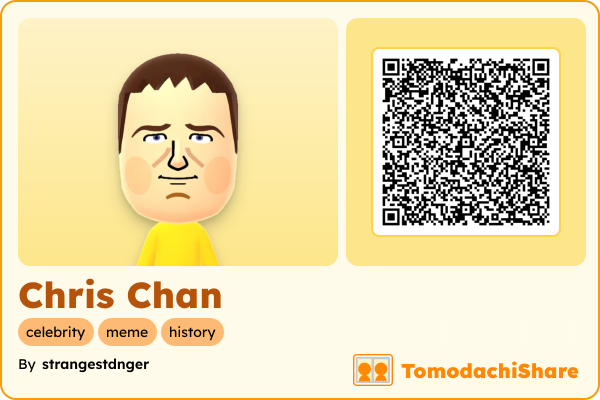 Chris Chan, a male Mii  with tags: celebrity, meme, history